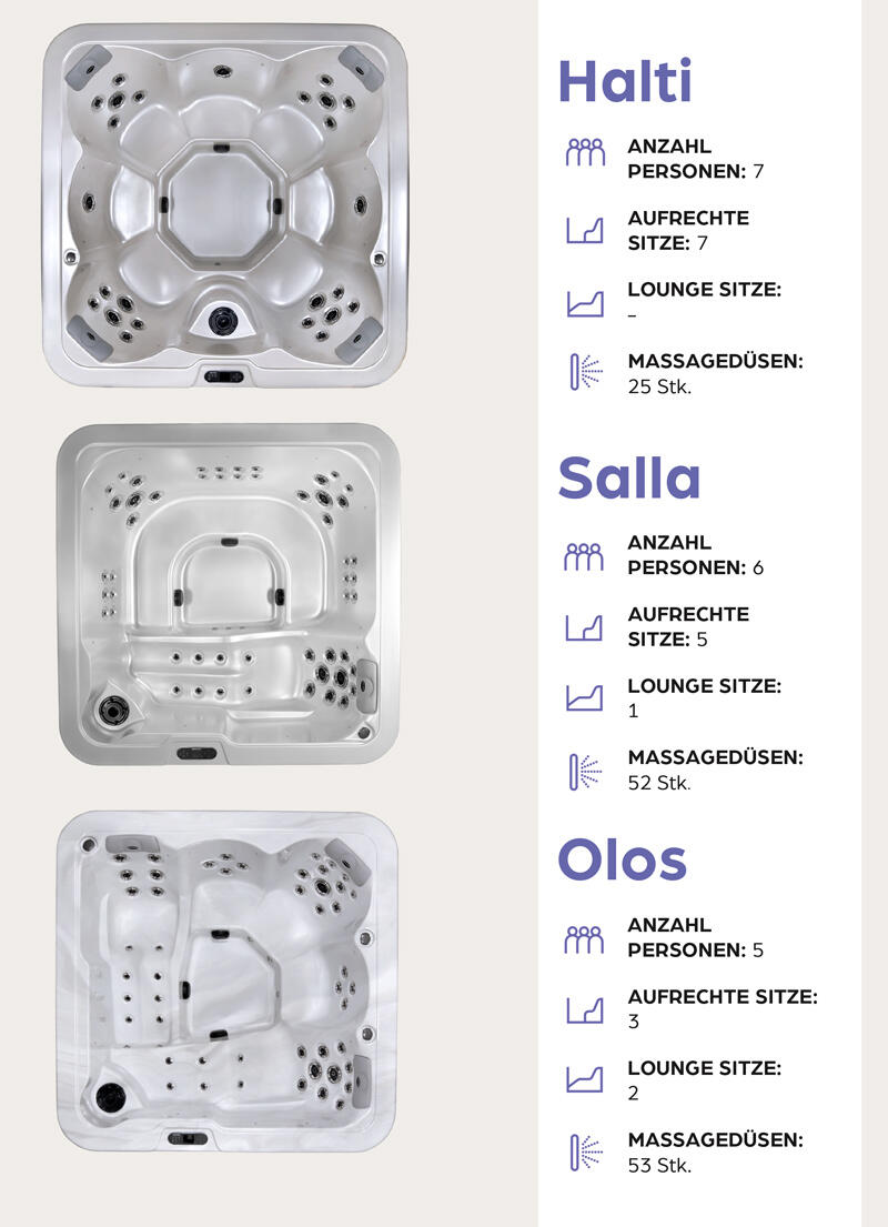 CS-Whirlpool-7-2